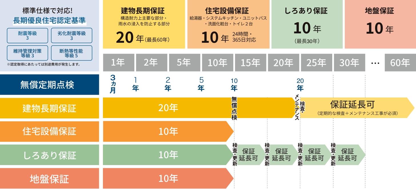 トップ画像